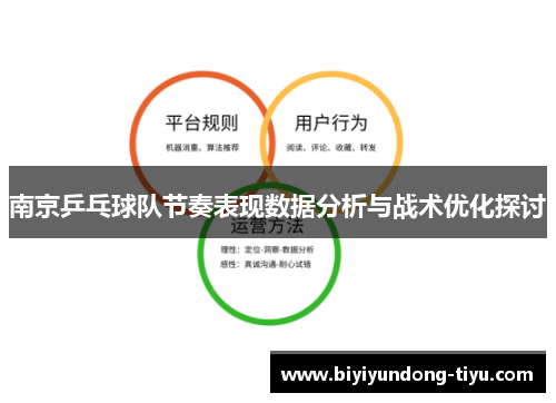南京乒乓球队节奏表现数据分析与战术优化探讨